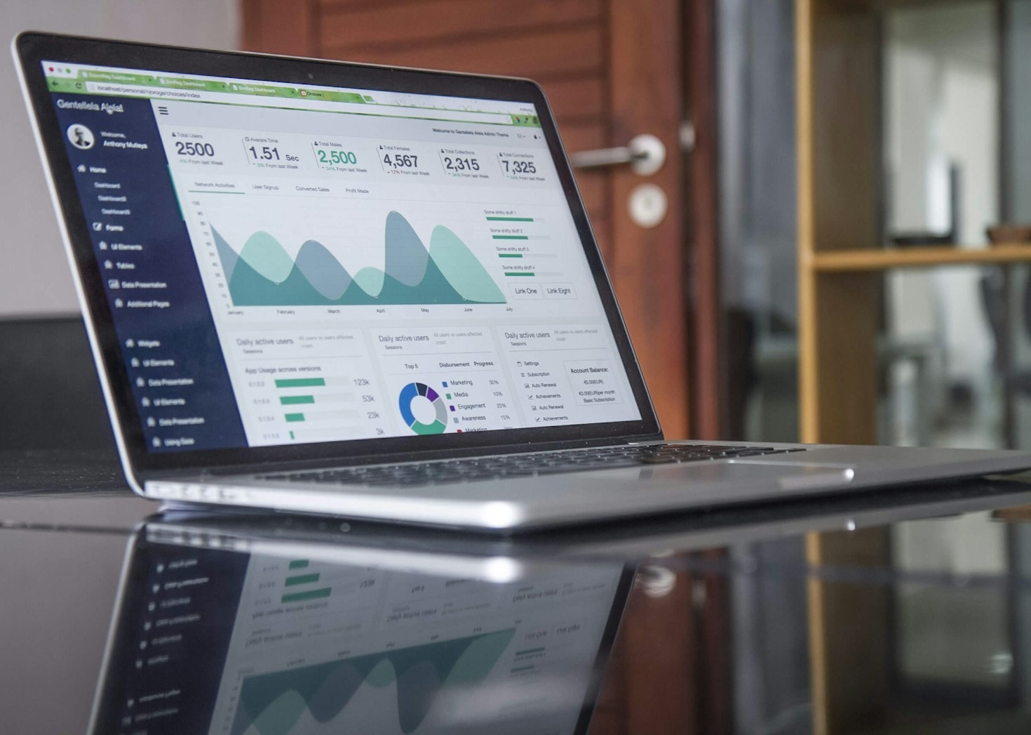 Why Professional Digital Marketing is Essential Today